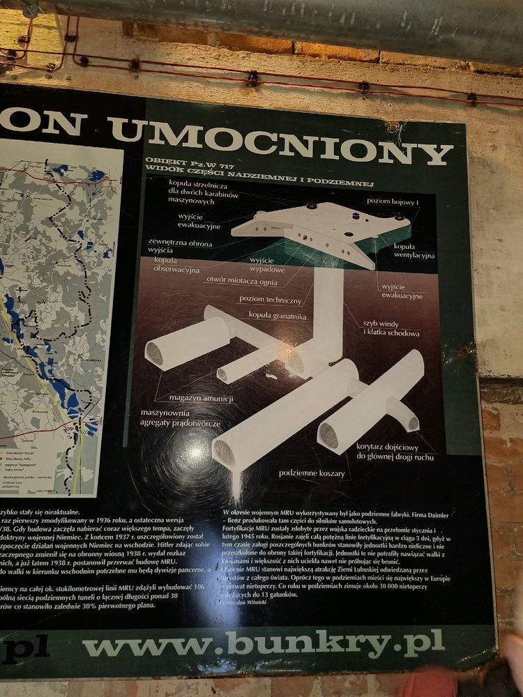 World War 2 Bunker/Tunnels