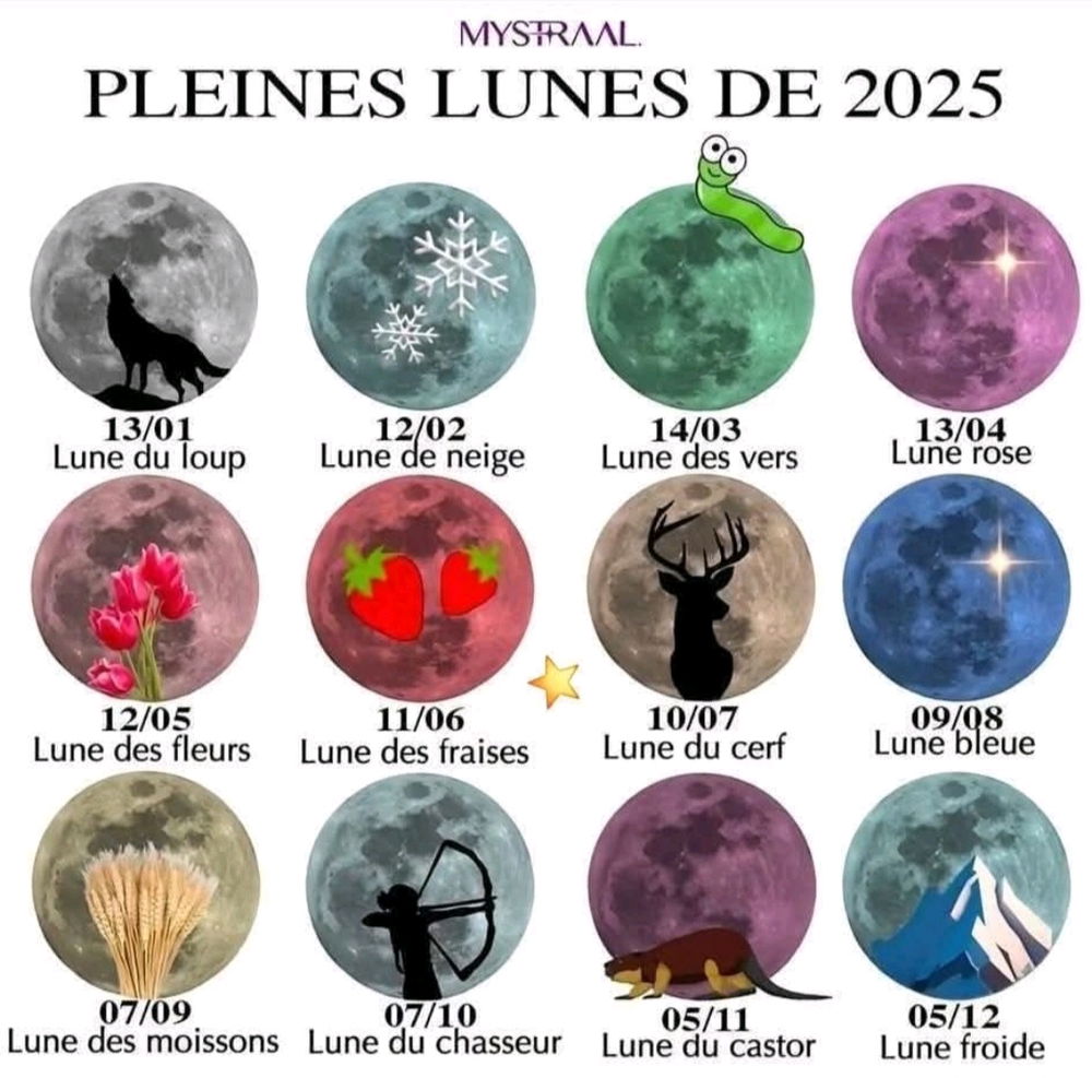 La prochaine est la lune bleue 😁