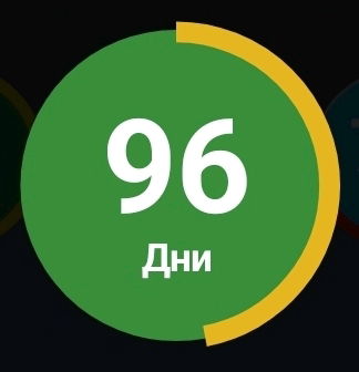Что за поза? Есть знатоки? 🤔
