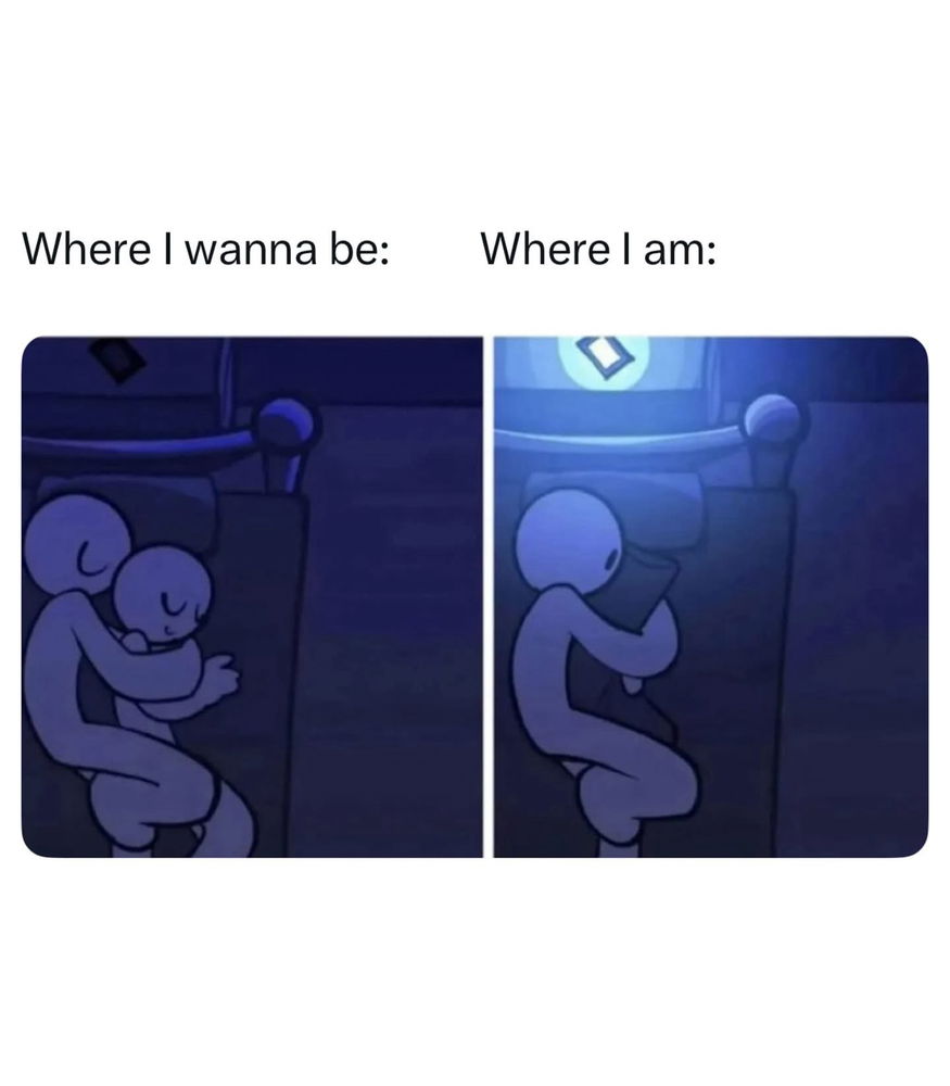 Where I am