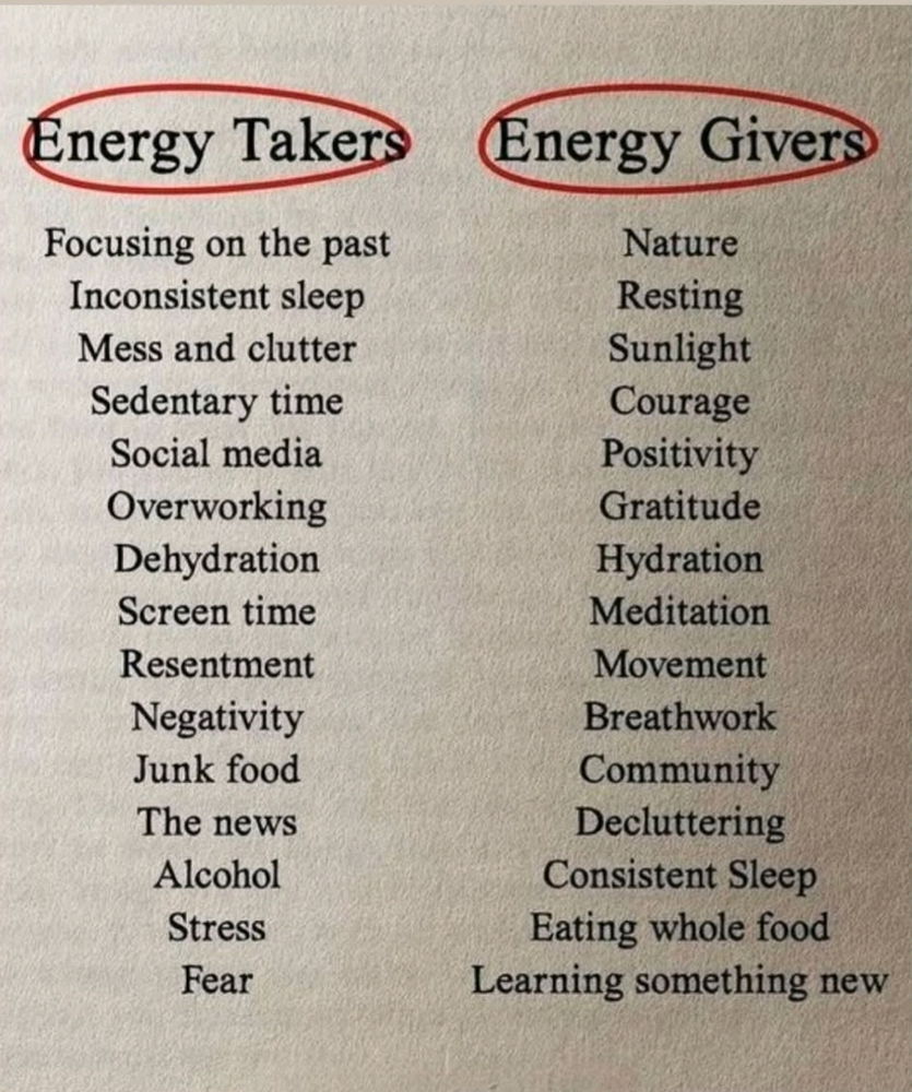Energy