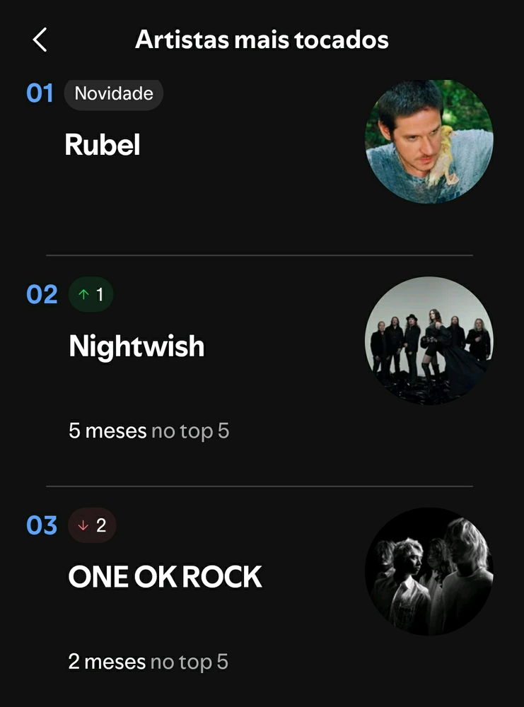 O show do rubel top