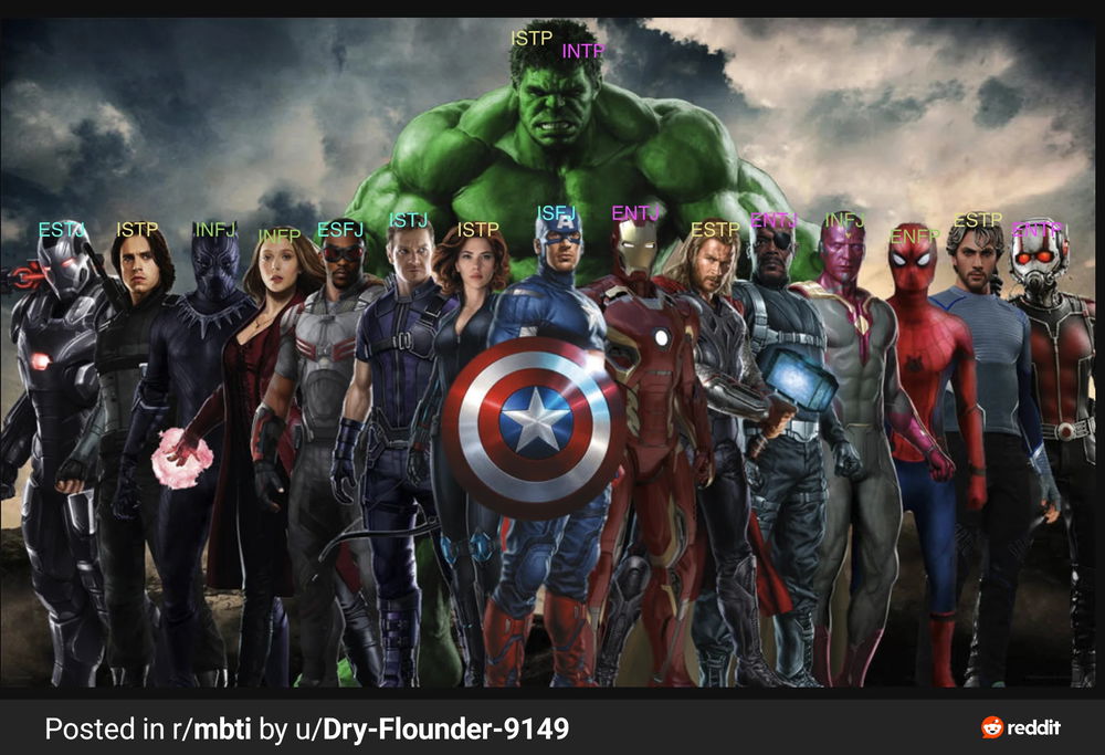 Your marvel character