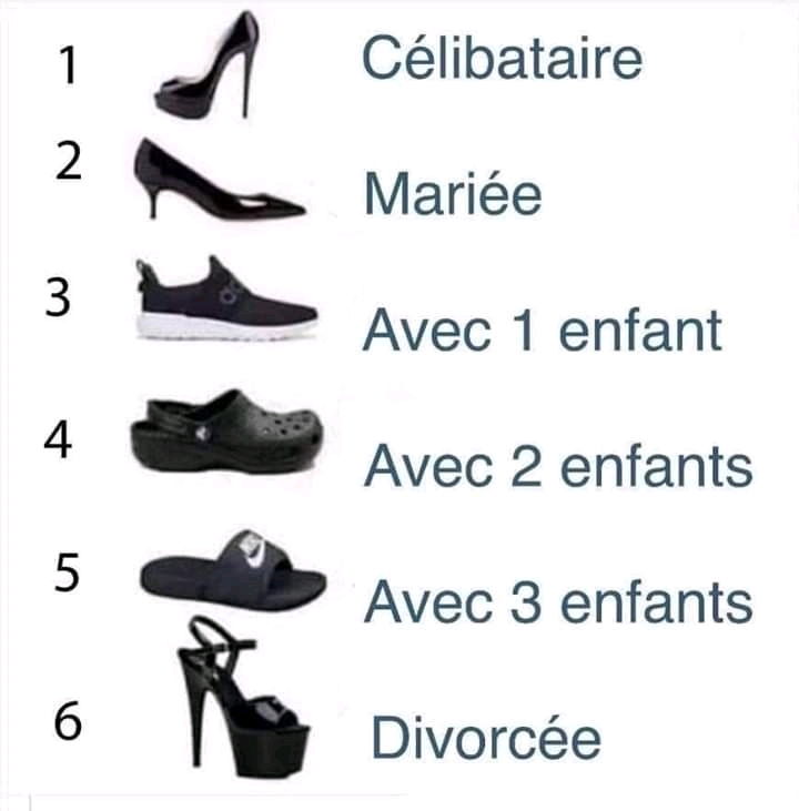 Alors les fîlles vous portez lesquelles?😉😄
