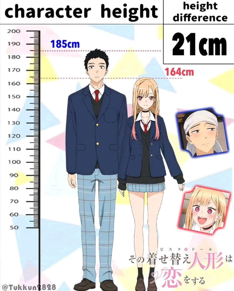 Height differences in romance anime