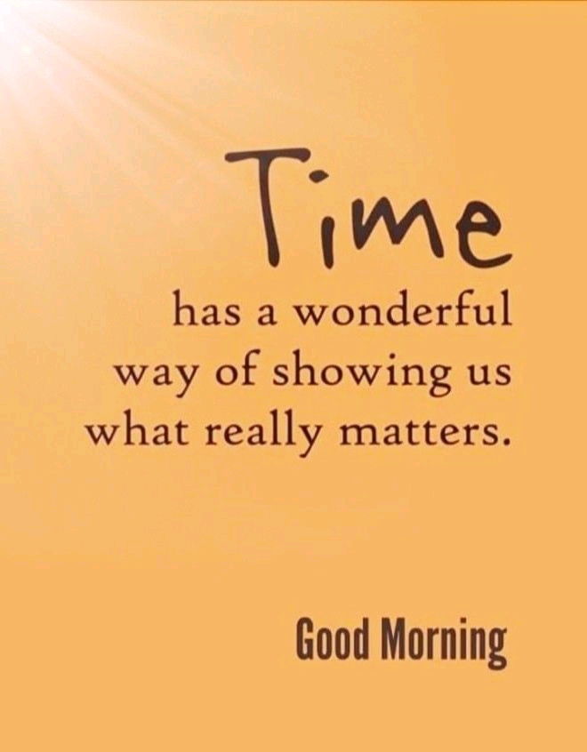 Good Morning Everyone..