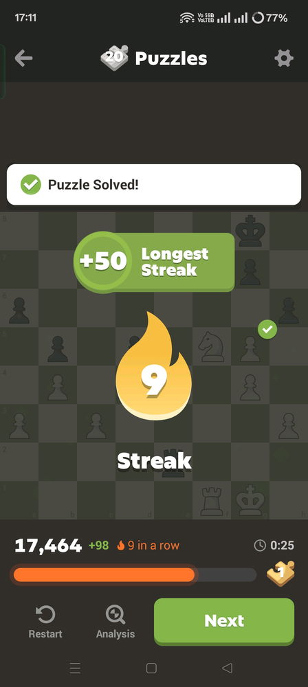 New Personal Record