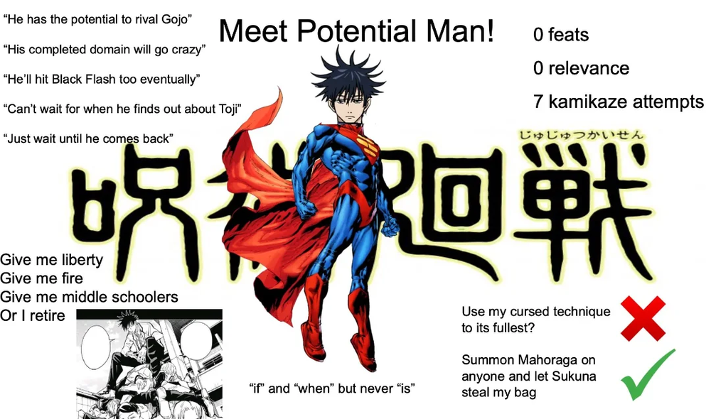 Simplesmente o Homem Potencial