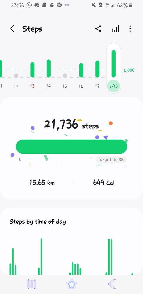 Proud of myself 🙌🏻