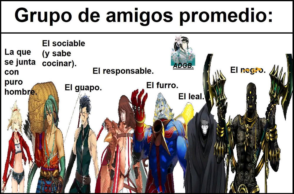 Fate panitas