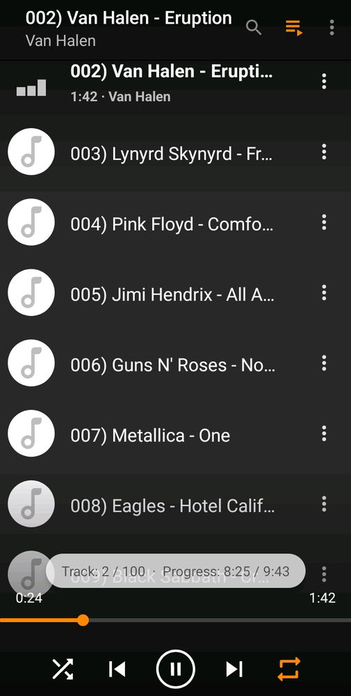 Yang lain pamer jalan² Sabtu Malam, saya pamer playlist aja, sambil baca novel online.
Males keluar 🗿