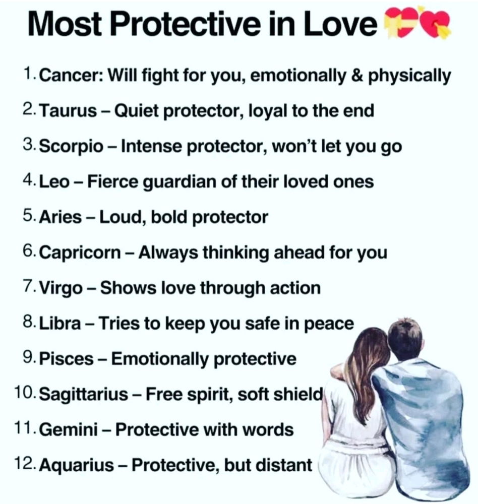 What kind of protective are you?