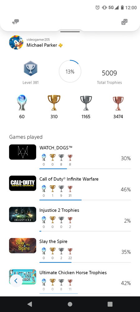 Best Gaming Achievement?