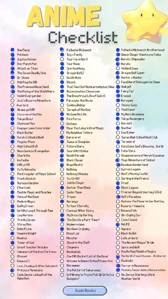 Anime Checklist