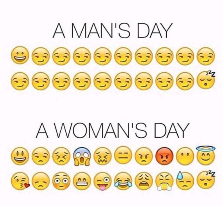 ♂️♀️