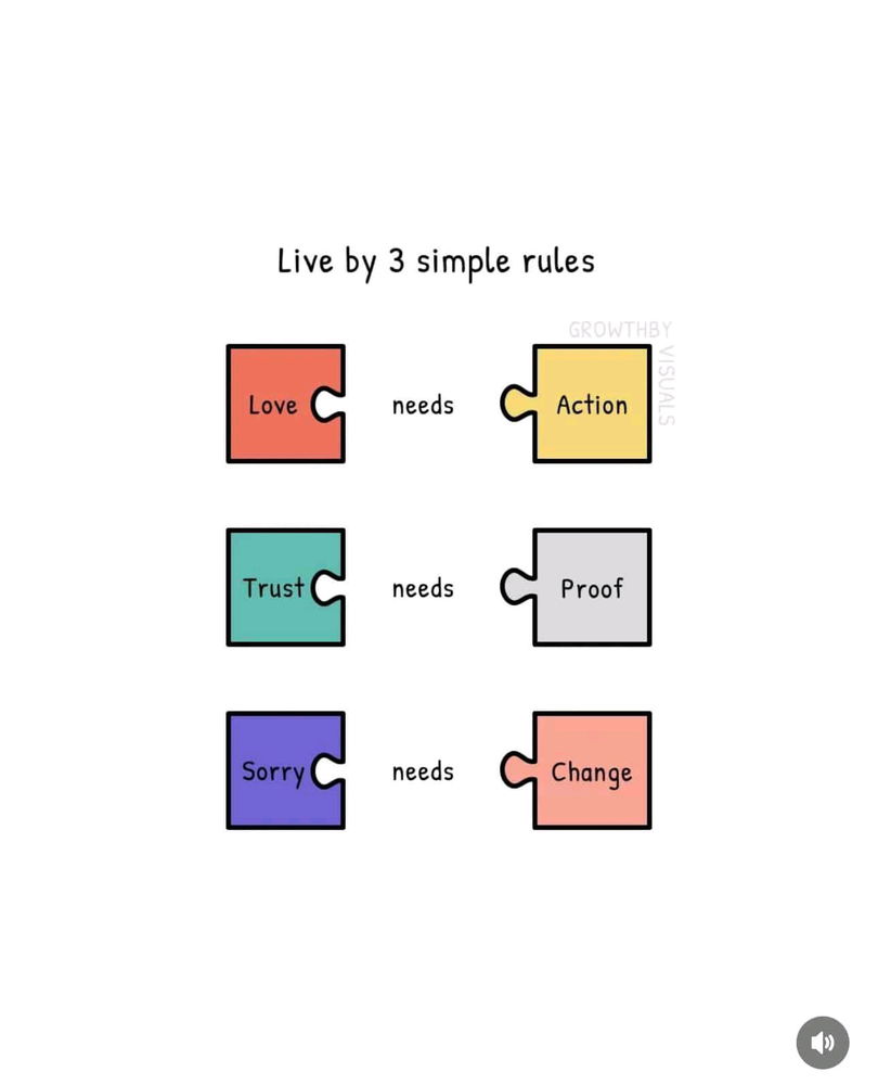 3 simple rules