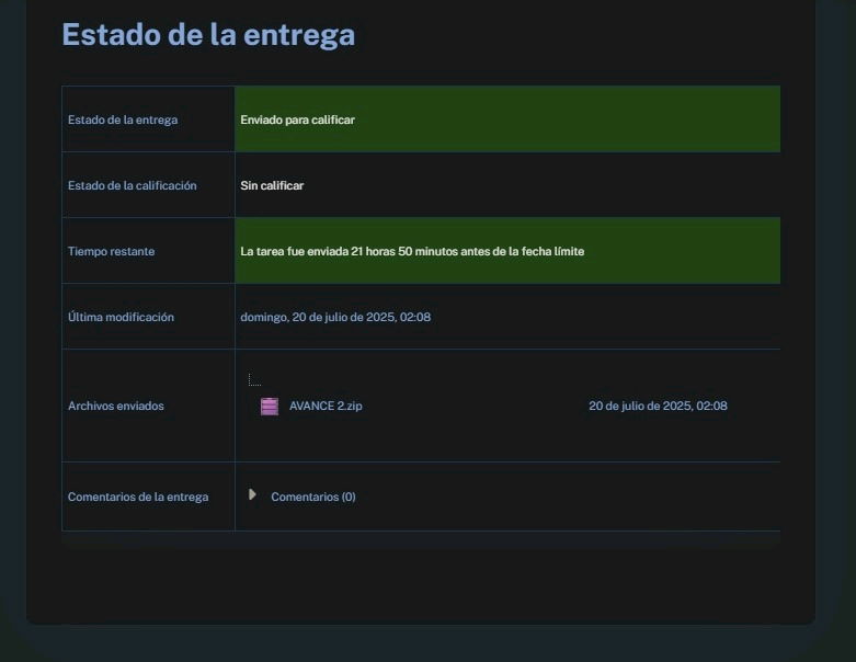 Ziiiii lo logre uwu al fin termine el proyecto   🥺 a ver cm me va xq odio la parte de documentación osea estoy  vergas programando  no  leyendo  libros  >:c    ,  me pregunto cm llego ese magikarp a  salon de la fama  🥺 don vergas debe ser quisiera tener su  fuerza
