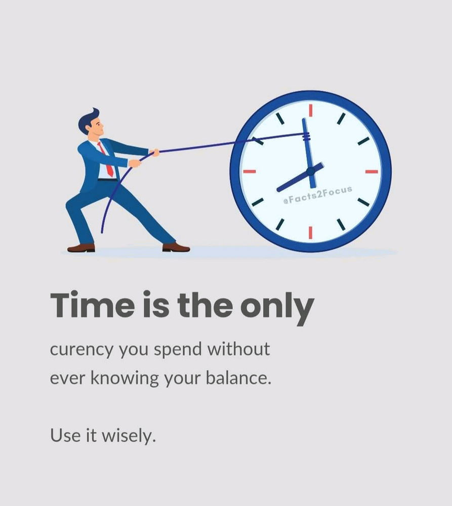 Time