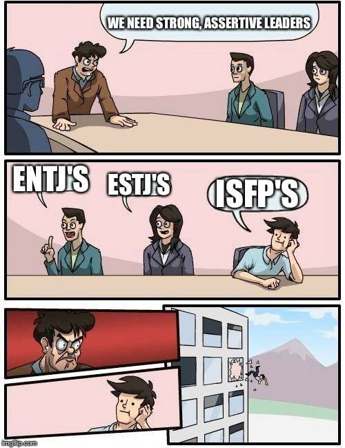 ISFP