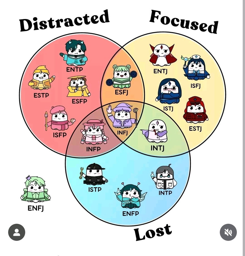 Where do ENFJs stand?? 🤣