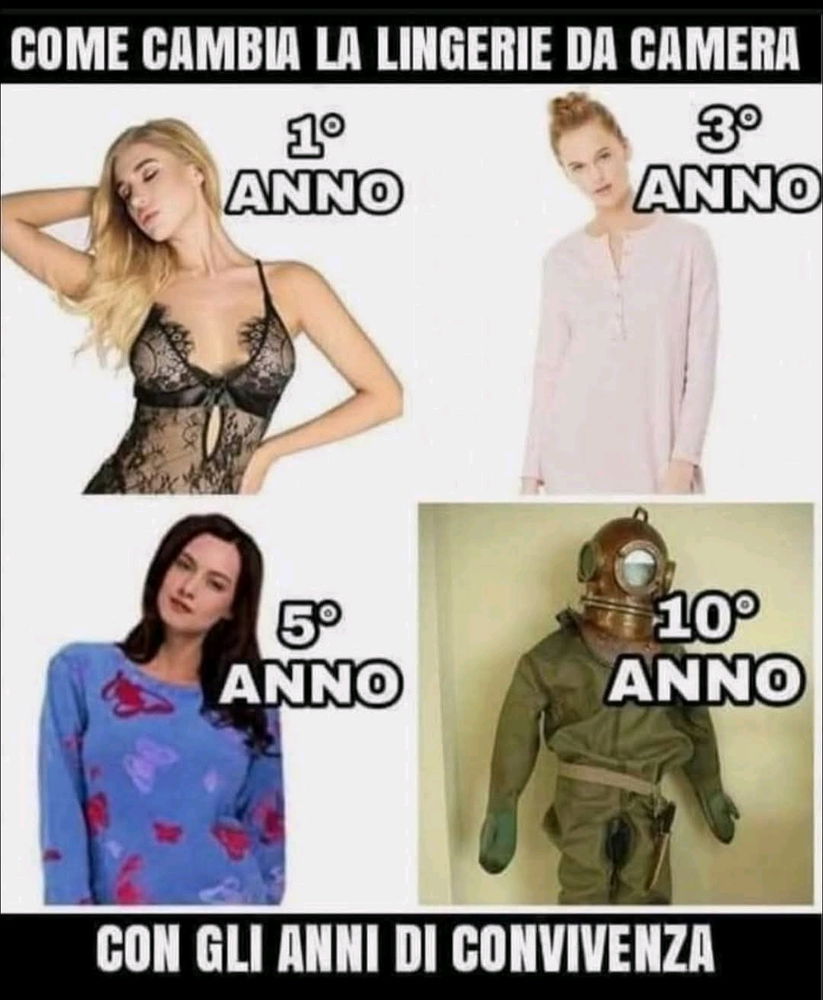 Chissà al 15° anno 🤣🤣🤣