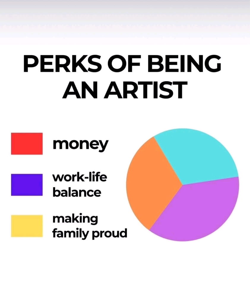 Art.