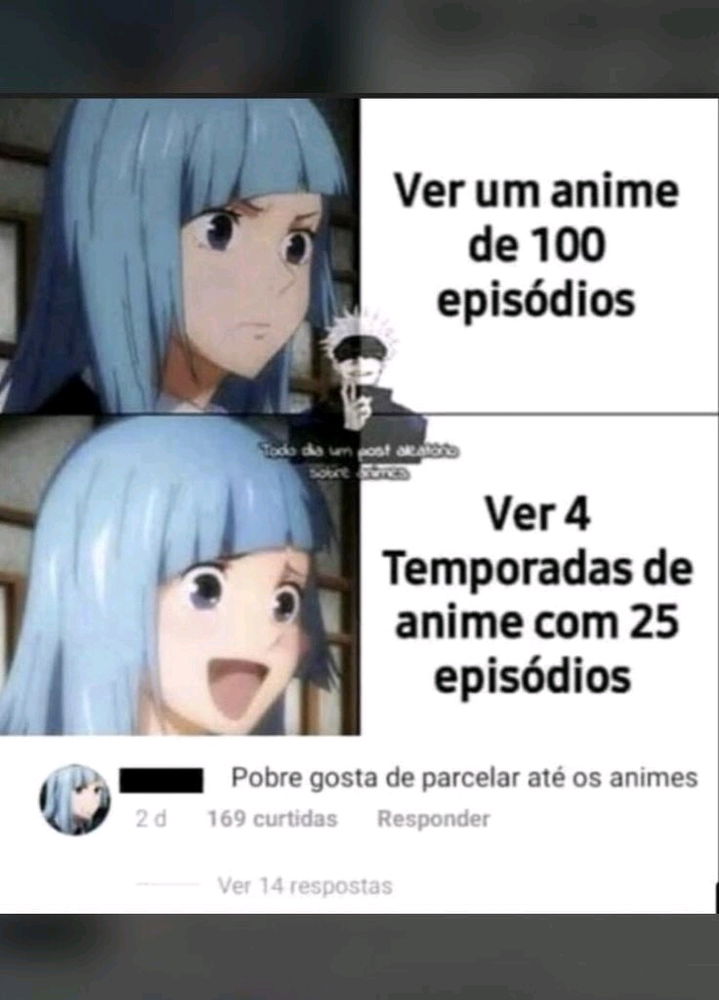 Parcelar Animes