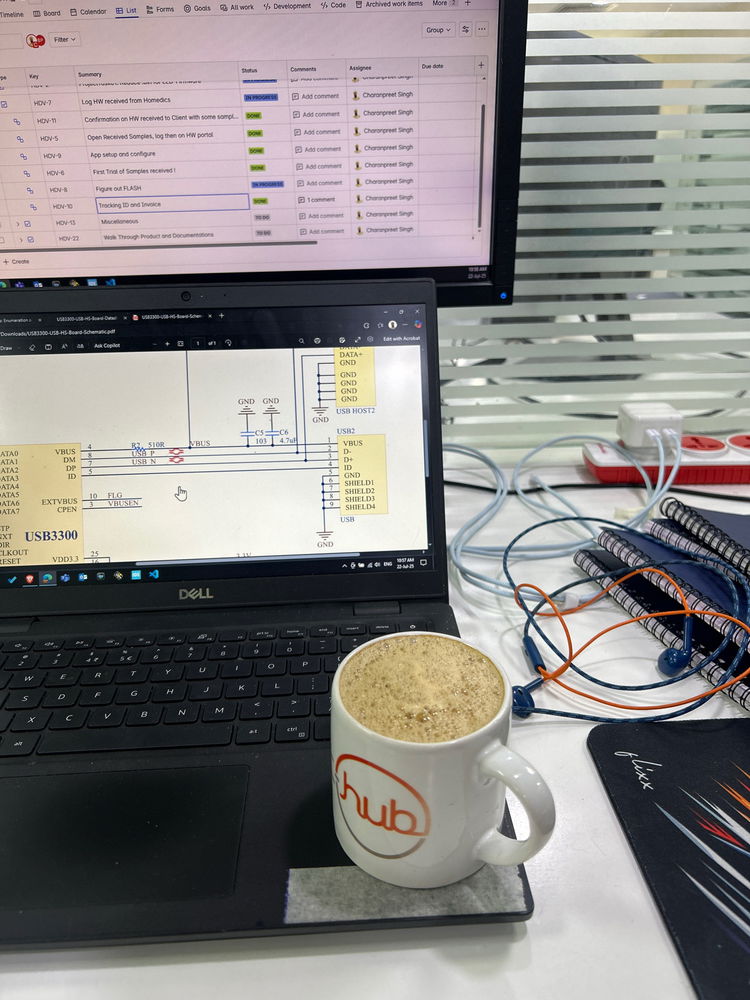Tuesday morning coffee