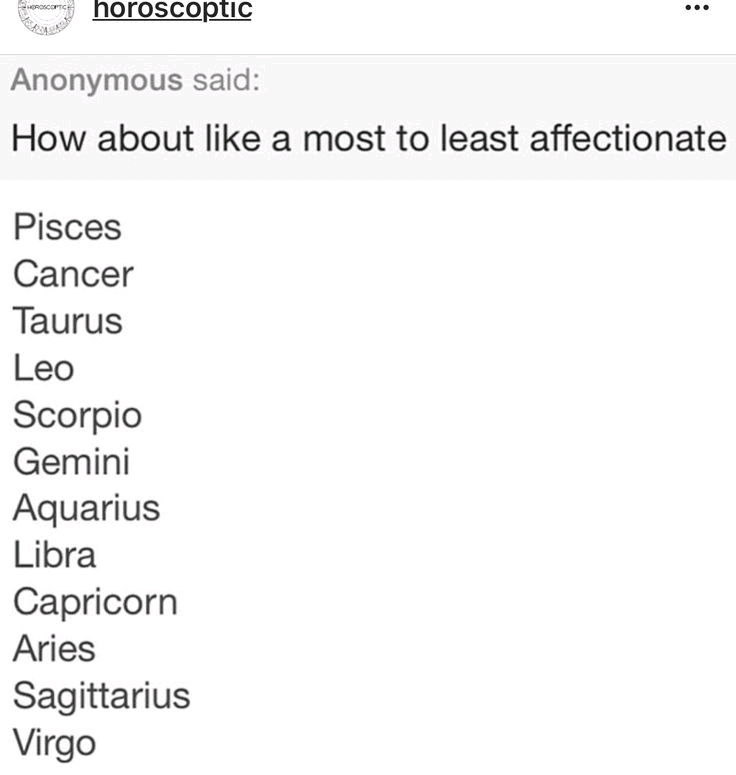 ♈️♉️♊️♋️♌️♍️♎️♏️♐️♑️♒️♓️