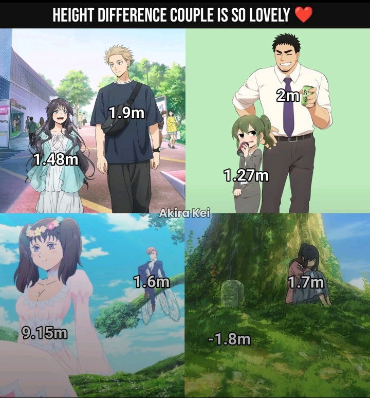 Height difference couples