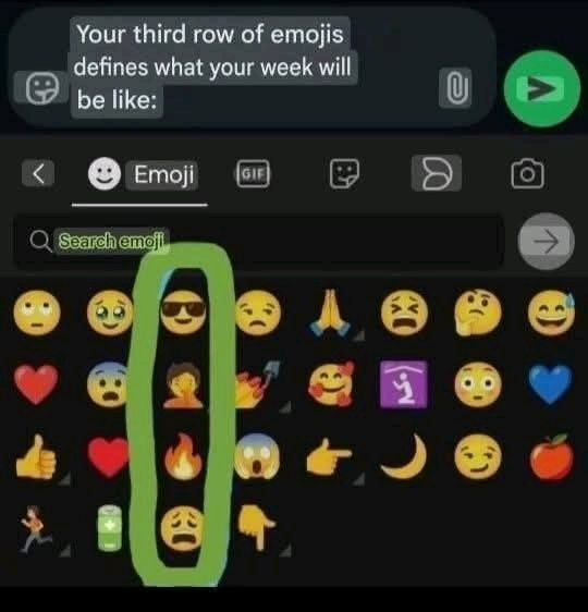Let's see those emojis for the week