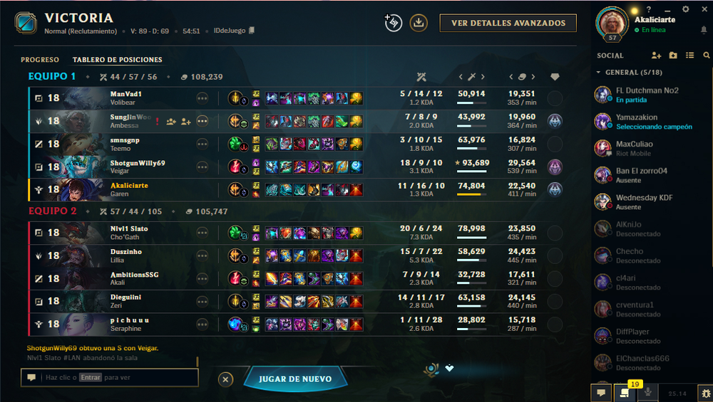 Desempolvando esos picks clásicos JAJA