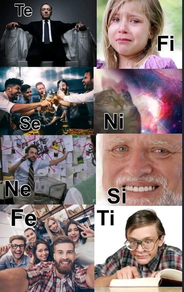 Funciones cognitivas explicadas fácilmente xd