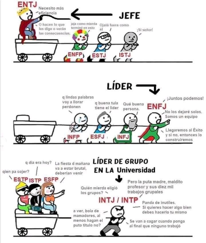 Sí