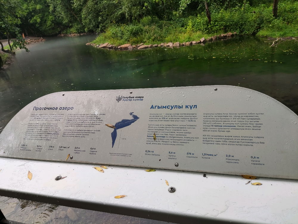Голубые озёра