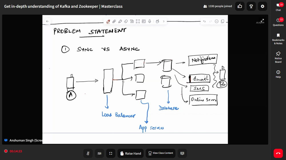 An Online Date with Apache Kafka
