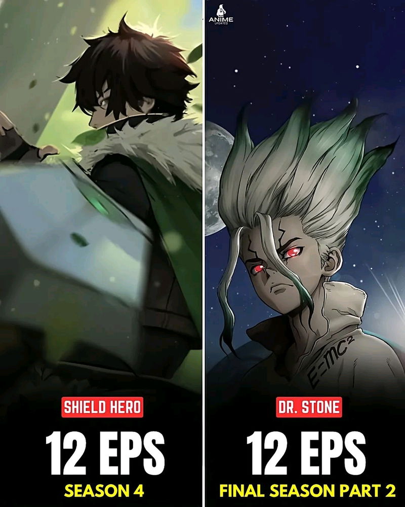 Which One Are You Watching?