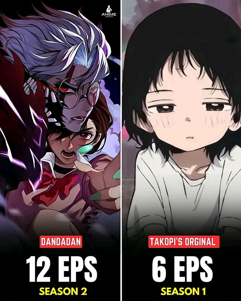 Which One Are You Watching?