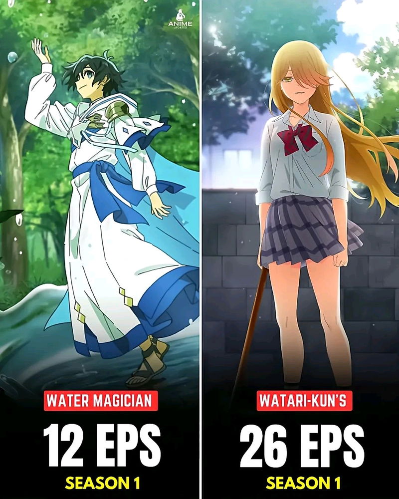 Which One Are You Watching?