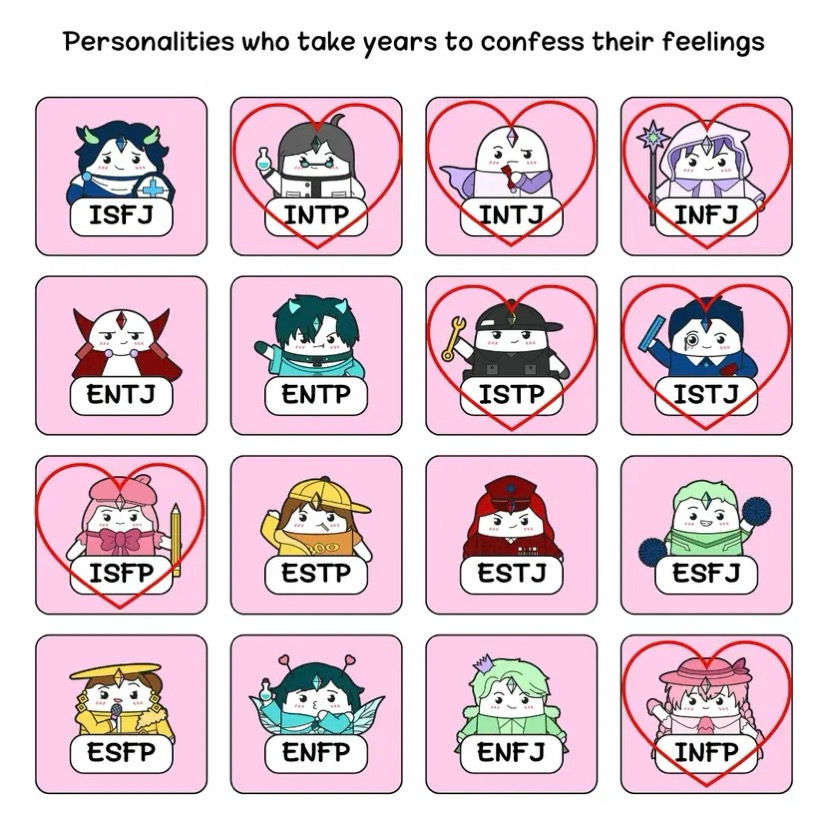 The personalities who take years to confess their feelings (the ones with the hearts)