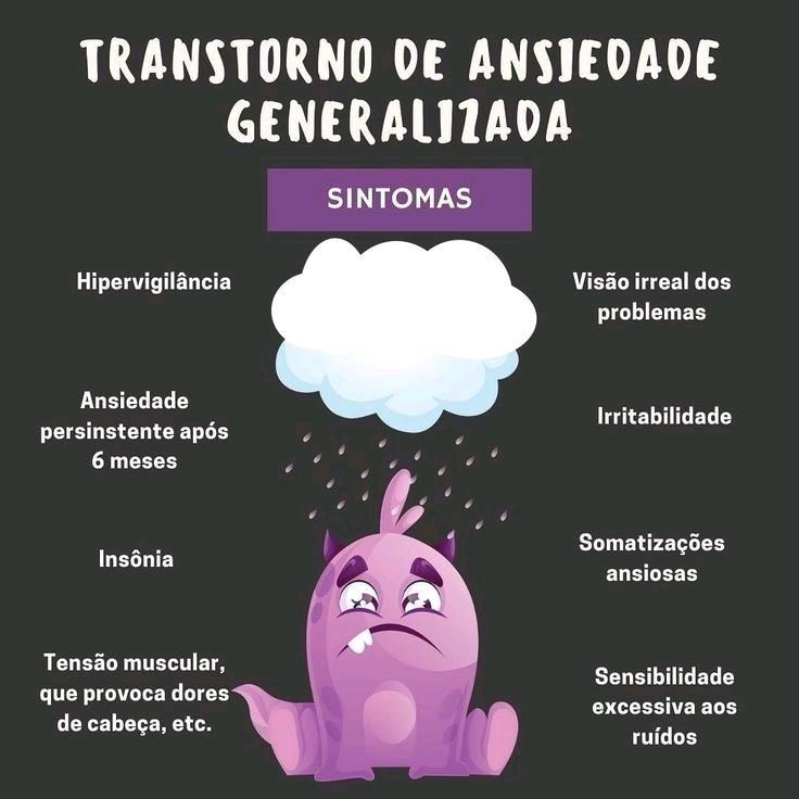 Você sabia?