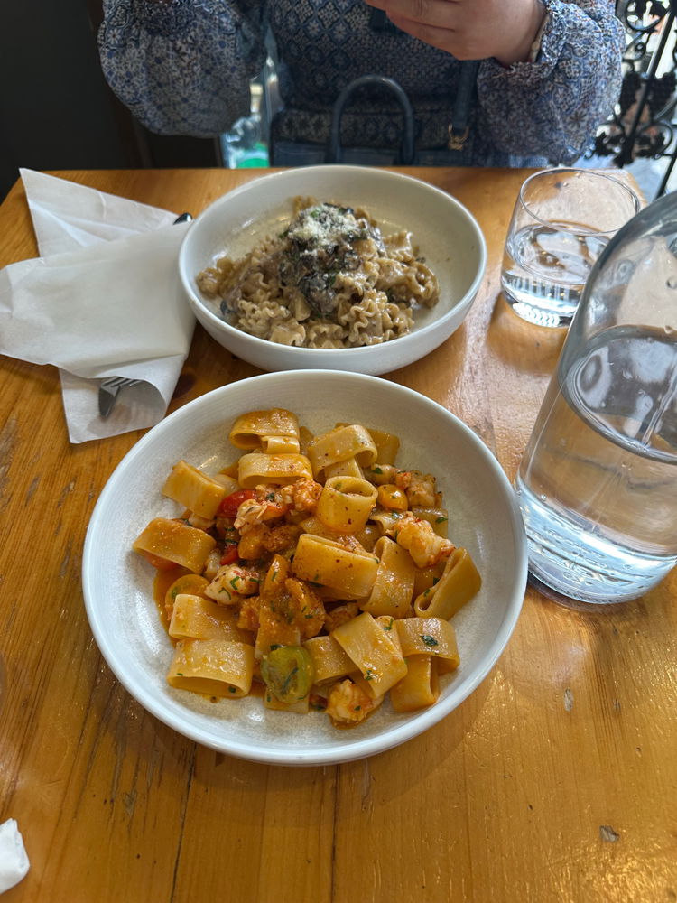 Toronto  - last 2 weeks