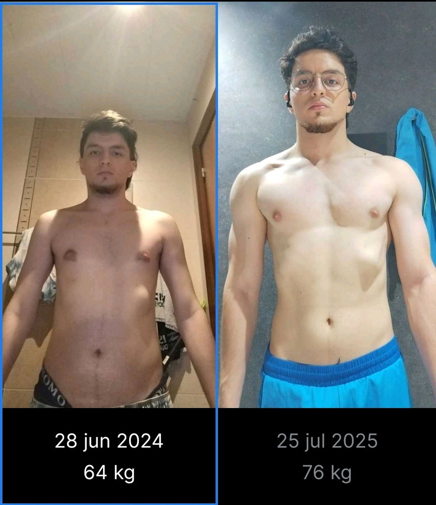 Progreso en 1 año