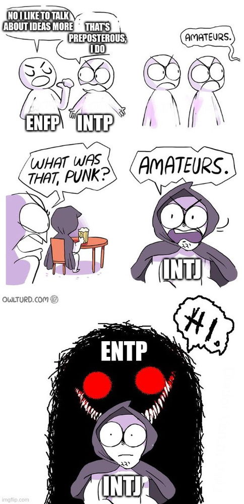 Mbti Memes