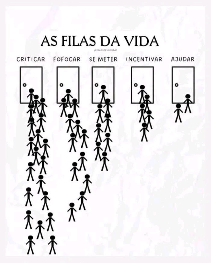 Bom dia ☀️
