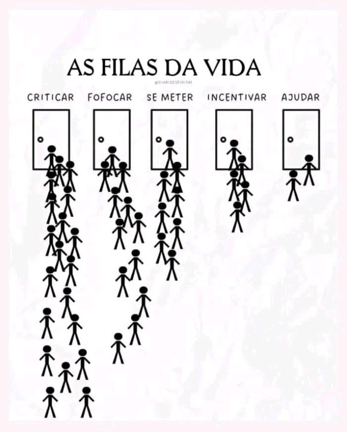 É Proprio cosi 🤷🏻‍♂️