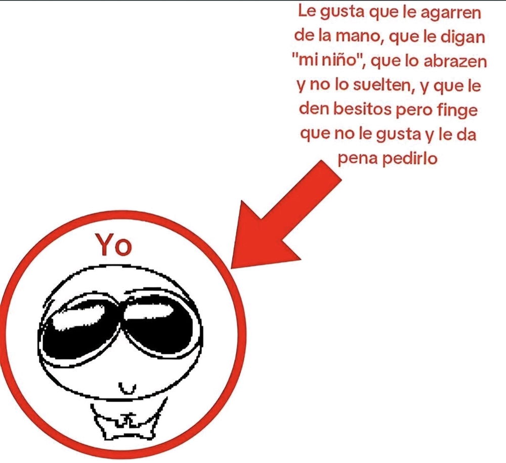 Yo