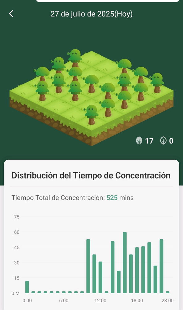 Pomodoro 2, La venganza
