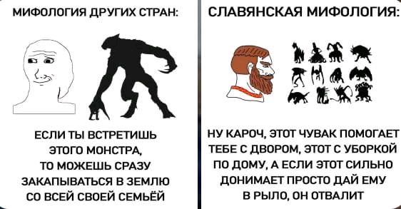 Мифология