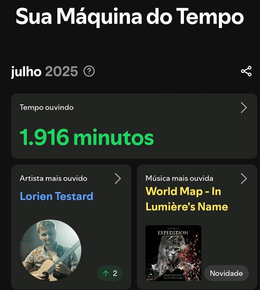 Estou viciado nisso